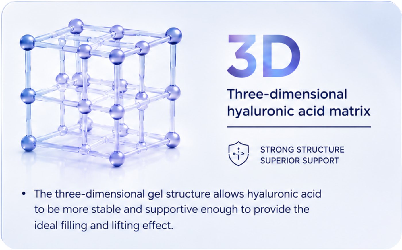 3D three-dimensional hyaluronic acid matrix - strong structure, superior support