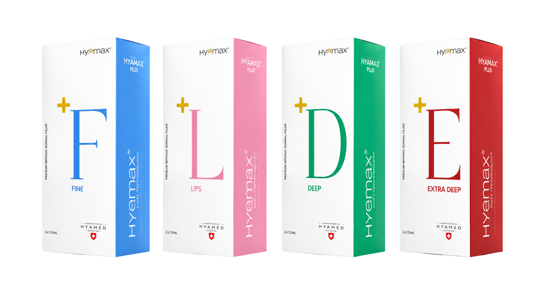 Hyamax product line-up: Fine, Lips, Deep, Extra Deep